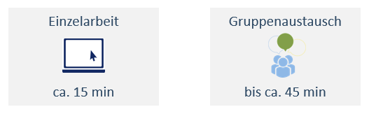Projektmanagement lernen in Einzelarbeit oder Gruppenarbeit